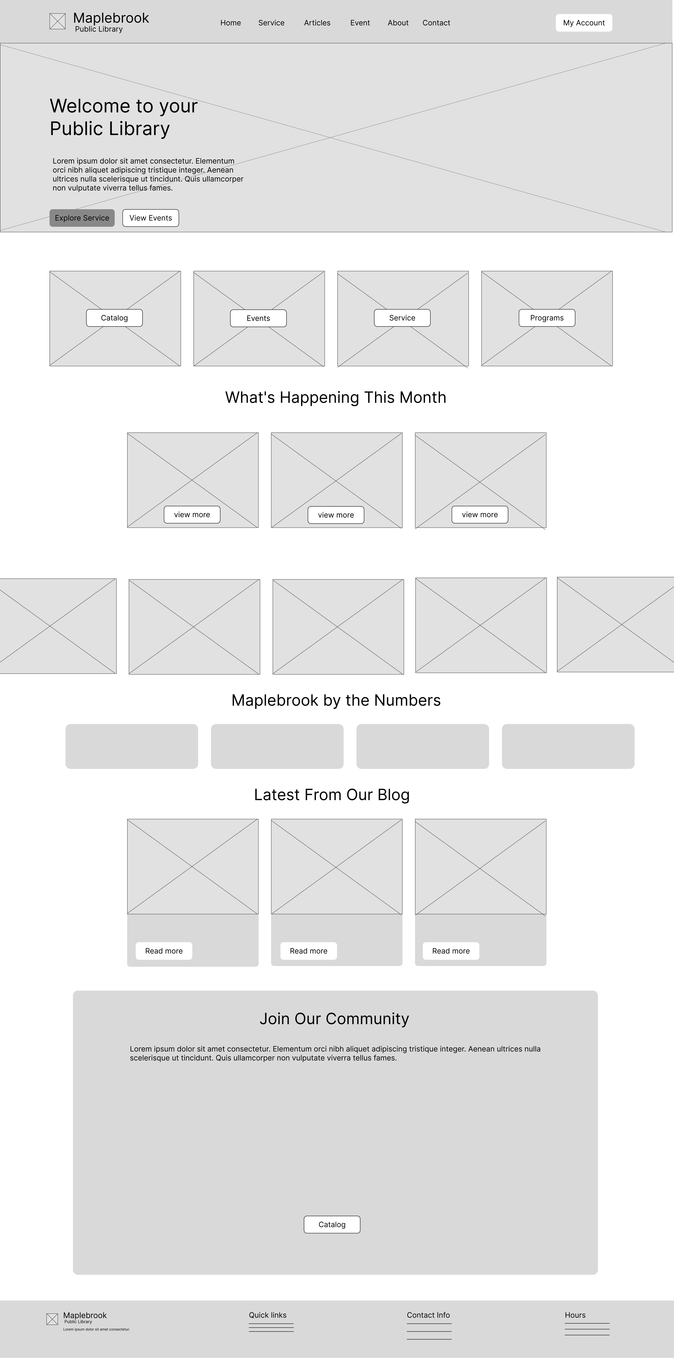 Homepage wireframe