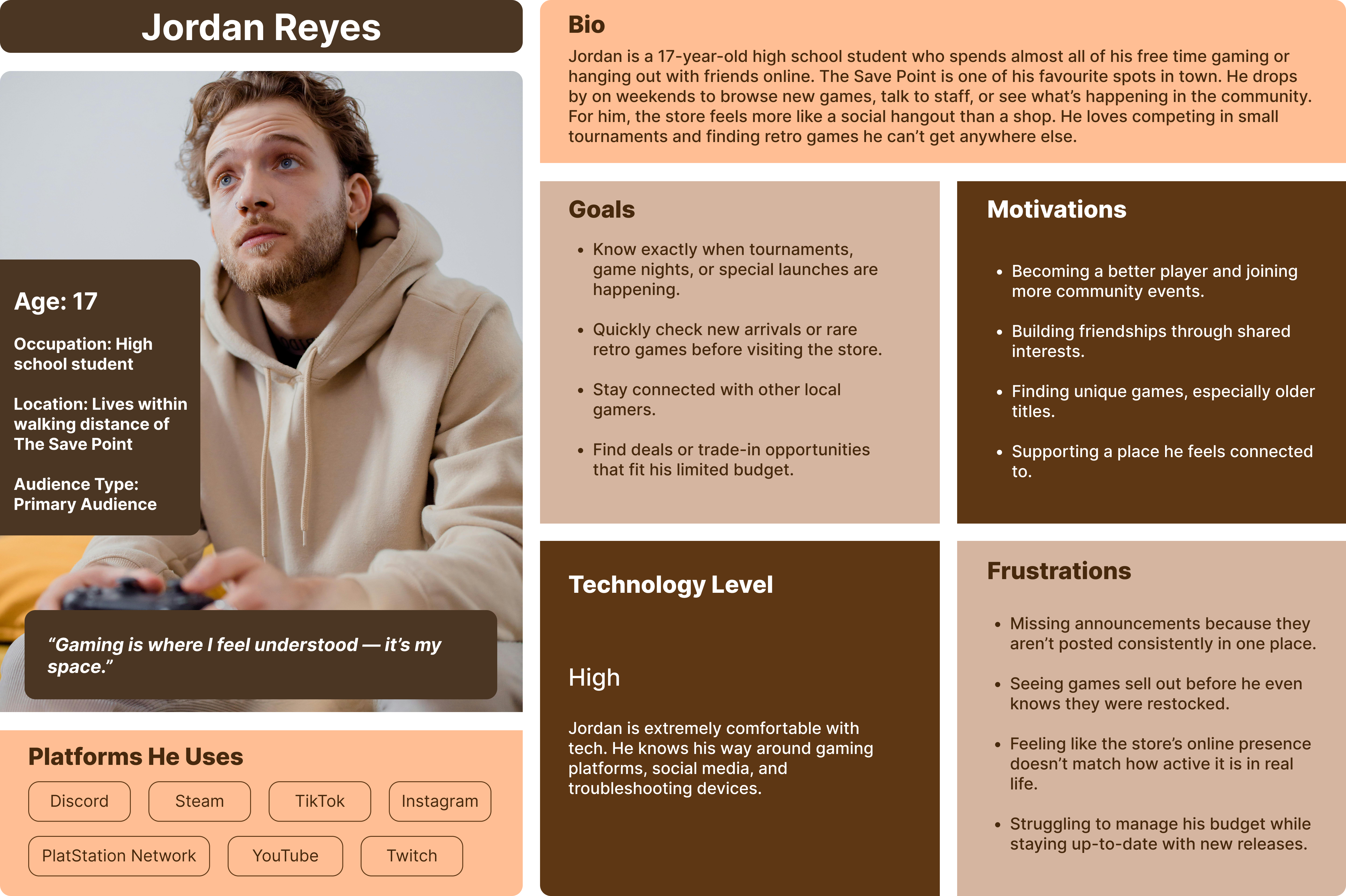 Persona 1 placeholder