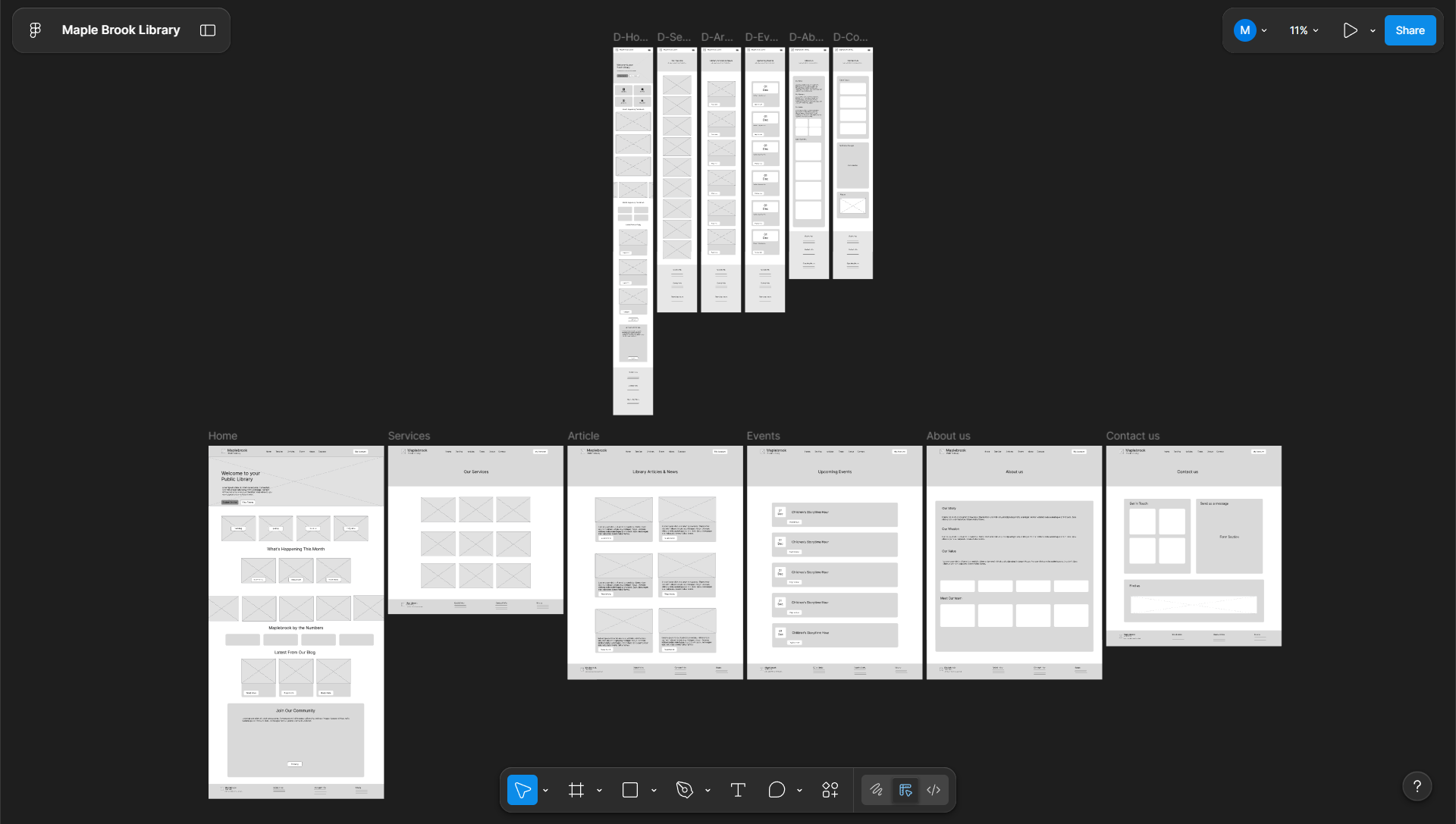 All pages wireframes